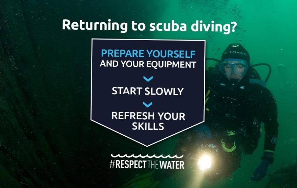  Dive Planning and Preparation 