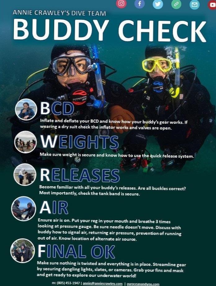  Dive into Adventure: Uncover the Thrills of Buddy Diving 
