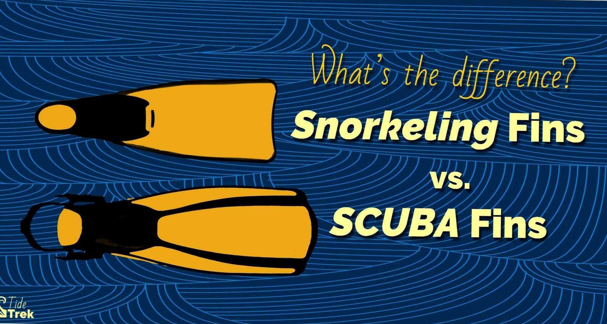  Snorkeling Fins: A Must-Have for Every Underwater Adventurer 