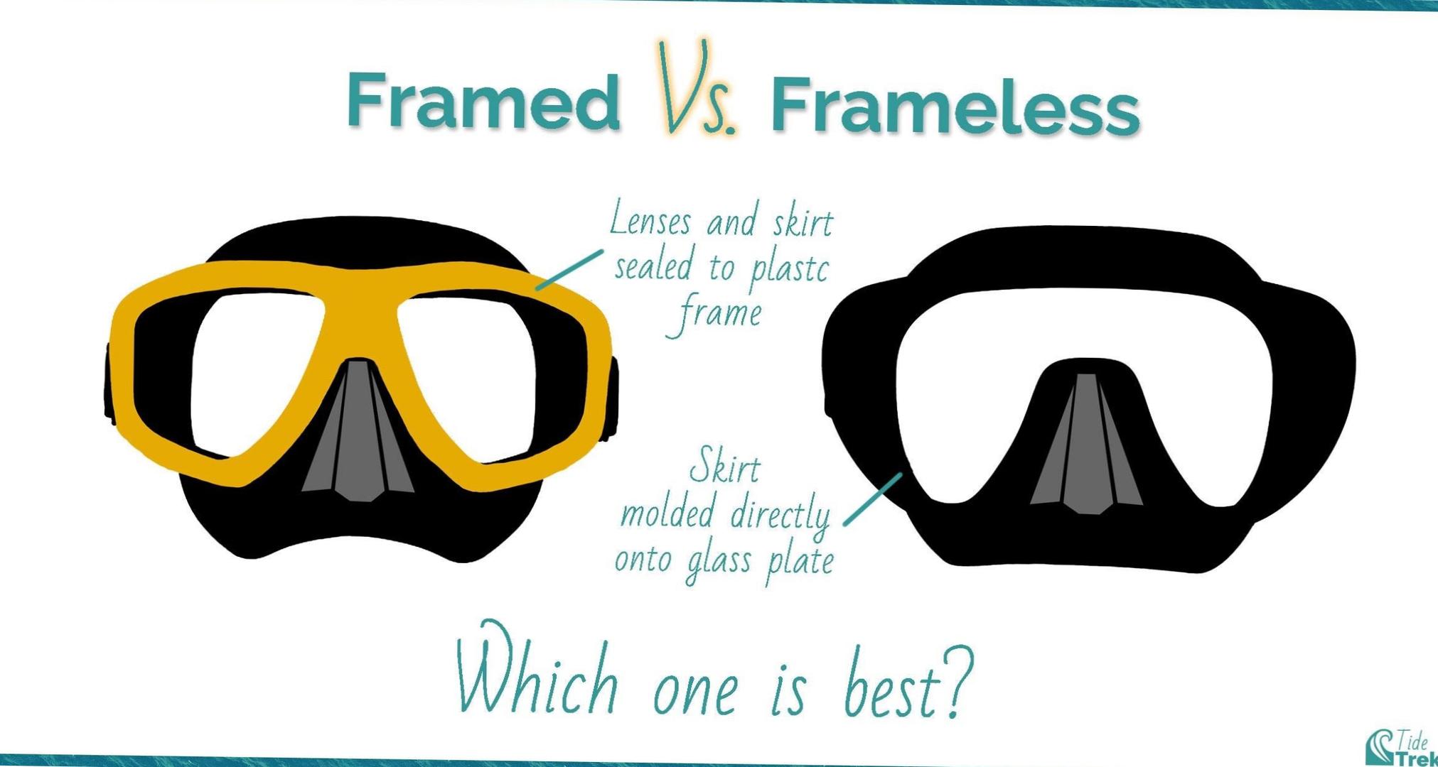  The Best Diving vs Snorkeling Mask Comparison 